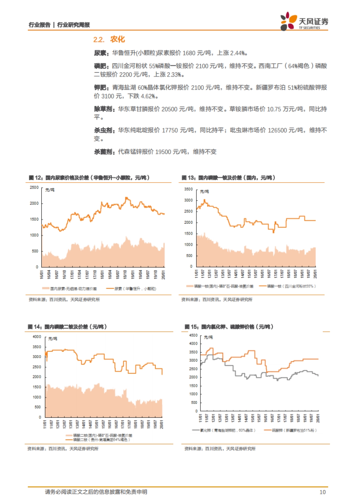 化工行业研究周报：下游开工尚未明显好转，维生素报价大涨_第10页