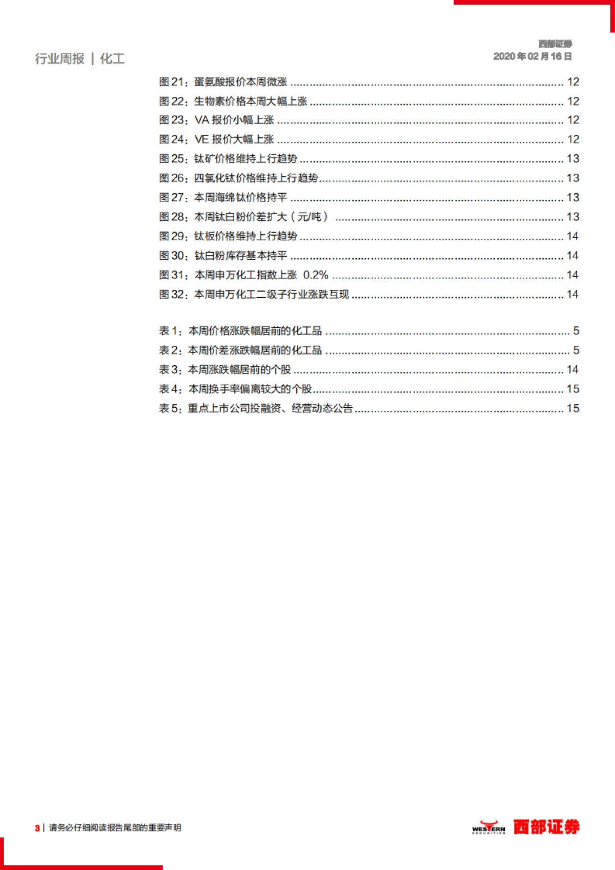 化工行业周报：行业复产回暖，看好VE、生物素、钛白粉后市_第3页