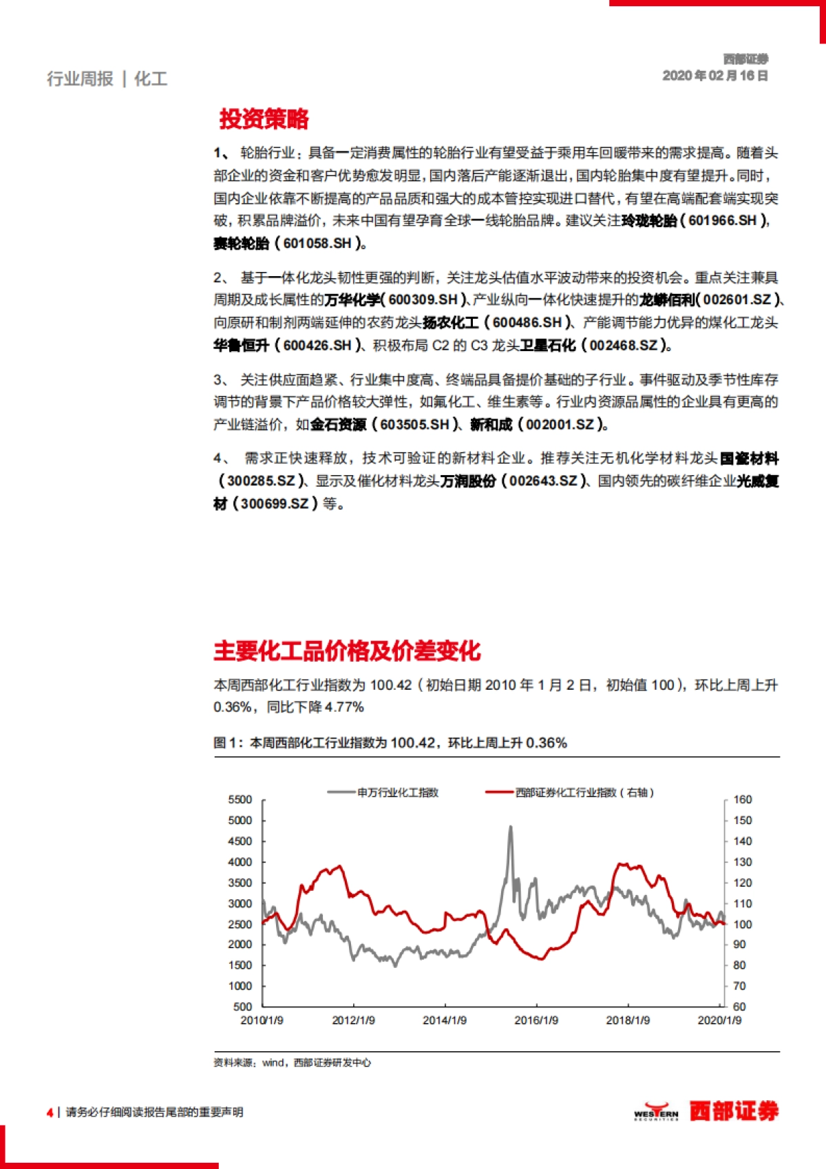 化工行业周报：行业复产回暖，看好VE、生物素、钛白粉后市_第4页