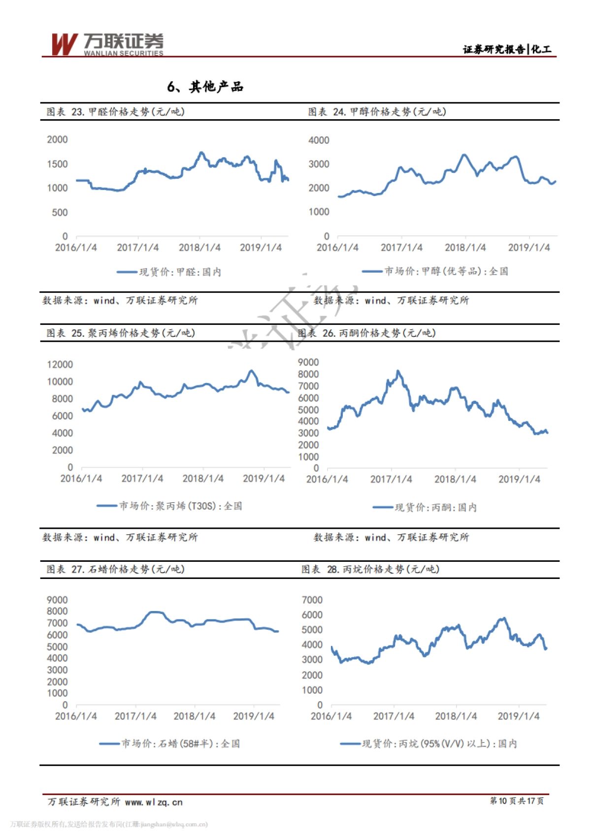 化工行业周观点：库存压力高企，天然气现货、维生素价格大涨_第10页