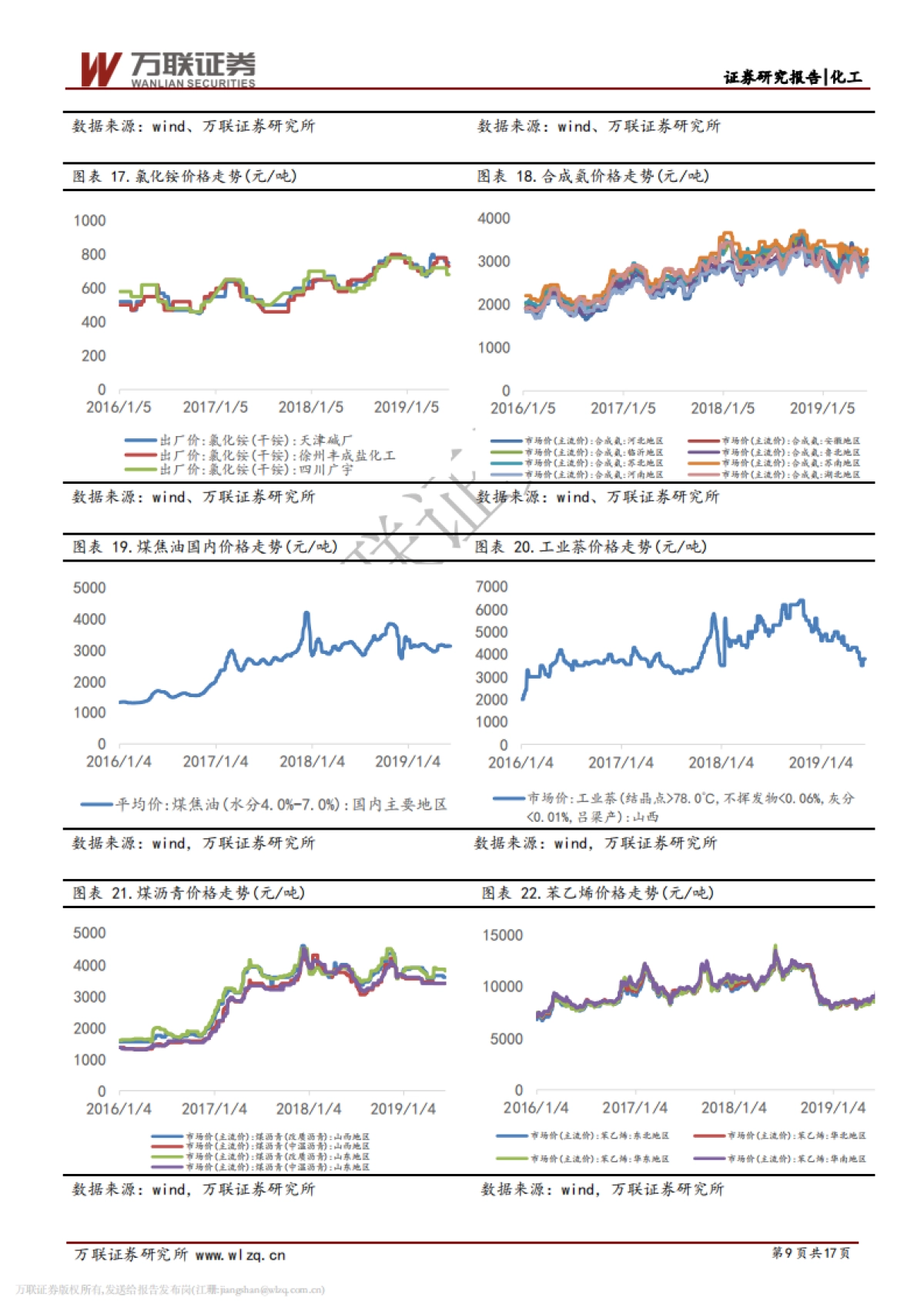 化工行业周观点：库存压力高企，天然气现货、维生素价格大涨_第9页
