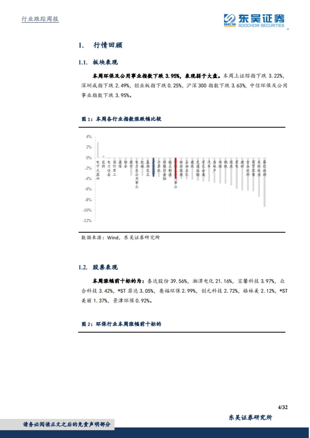 环保工程及服务行业周报:优质运营资产价值重估逻辑不变,可再生能源新政明确补贴及时兑付_第4页