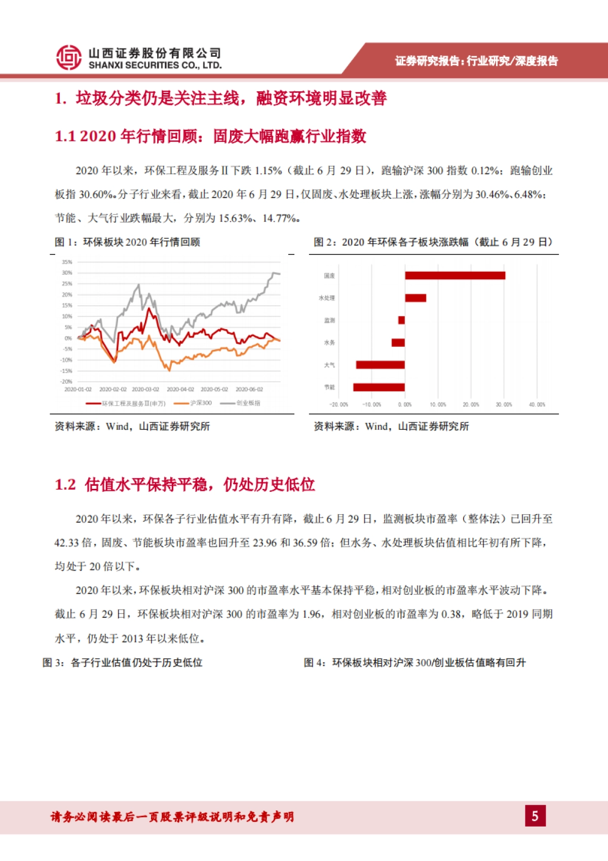 环保行业2020年中期策略报告：环卫一体化趋势利好龙头，环境修复市场活跃度提升_第5页