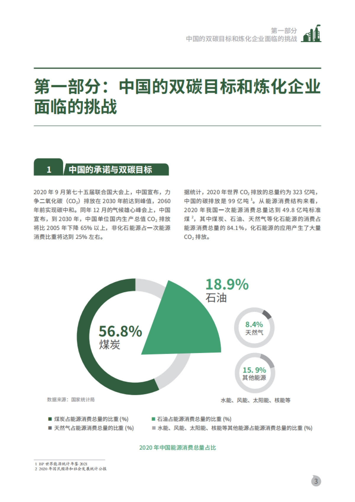 霍尼韦尔:炼化行业低碳发展白皮书_第4页