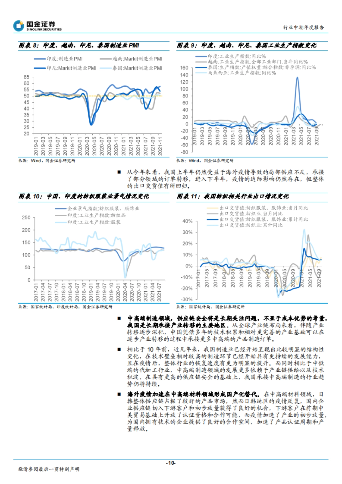 基础化工行业年度策略报告:新领域成重要驱动,中高端材料国产替代加速-国金证券-88页_第10页