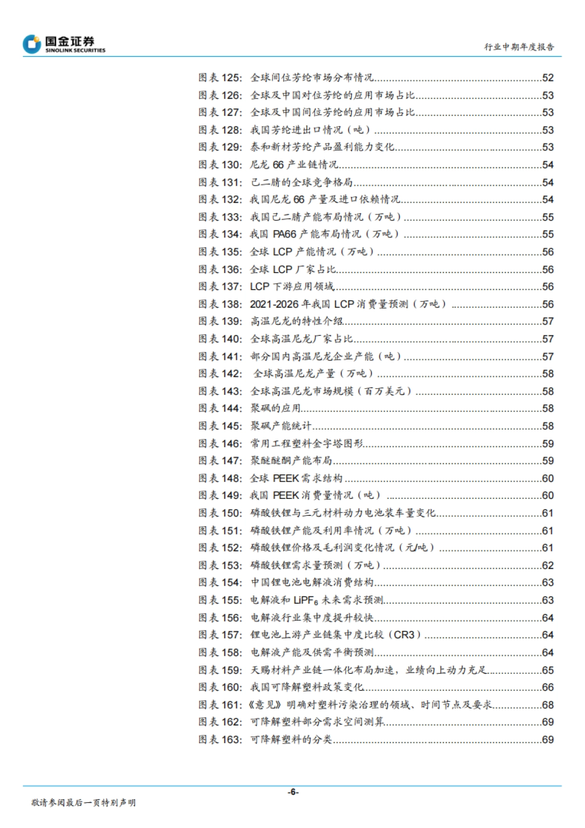 基础化工行业年度策略报告:新领域成重要驱动,中高端材料国产替代加速-国金证券-88页_第6页