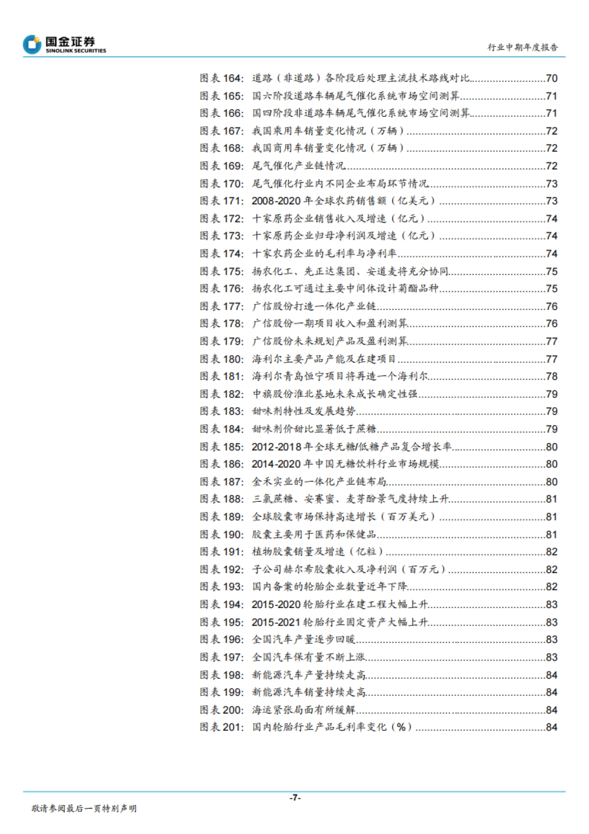 基础化工行业年度策略报告:新领域成重要驱动,中高端材料国产替代加速-国金证券-88页_第7页