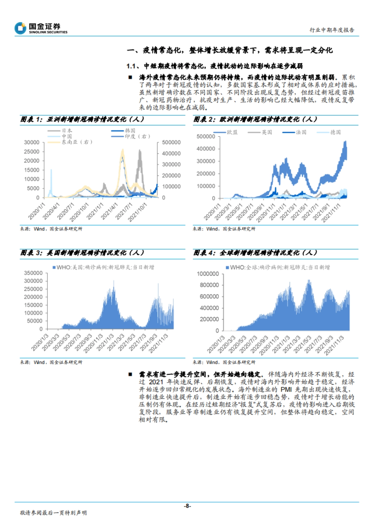基础化工行业年度策略报告:新领域成重要驱动,中高端材料国产替代加速-国金证券-88页_第8页