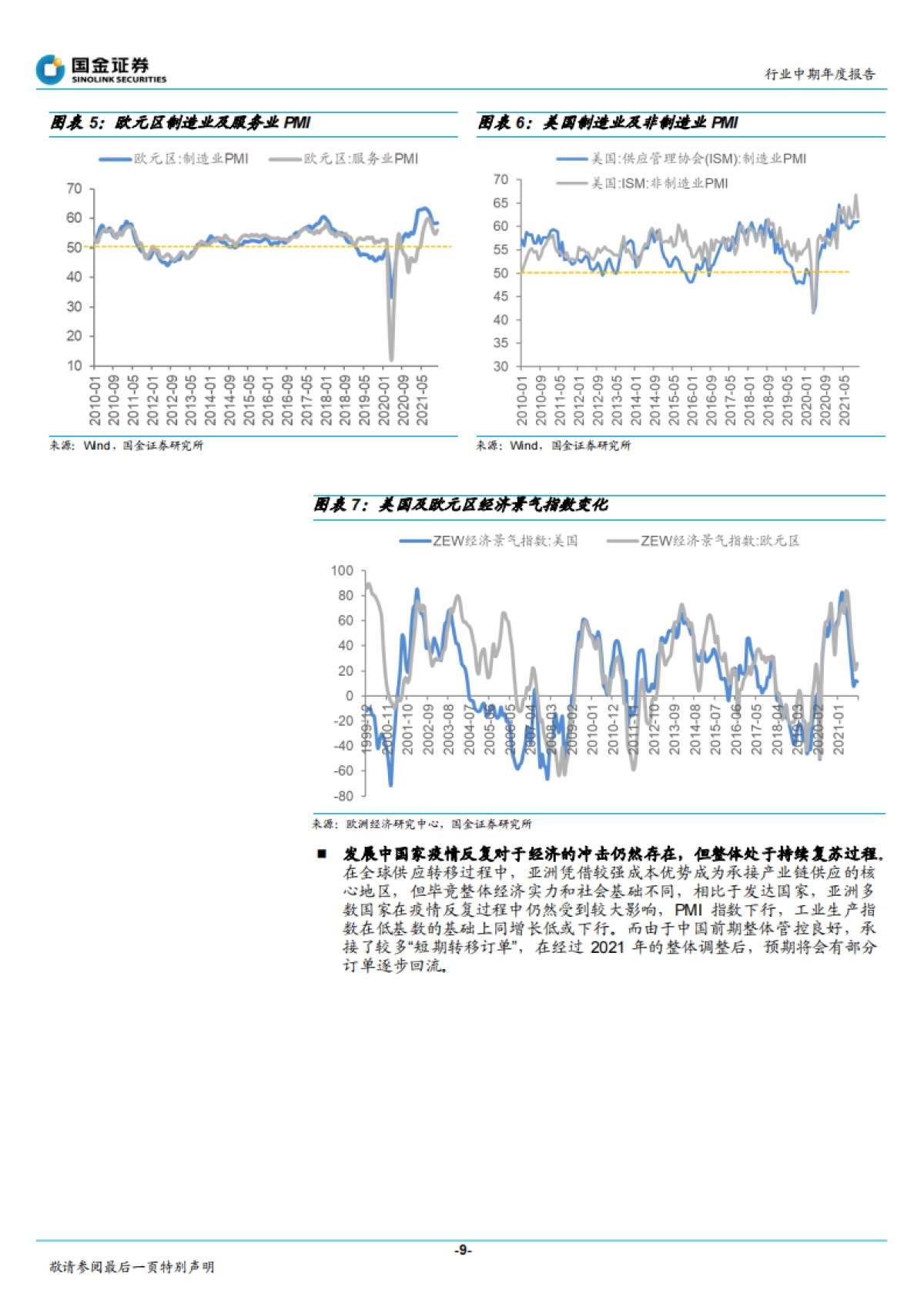 基础化工行业年度策略报告:新领域成重要驱动,中高端材料国产替代加速-国金证券-88页_第9页