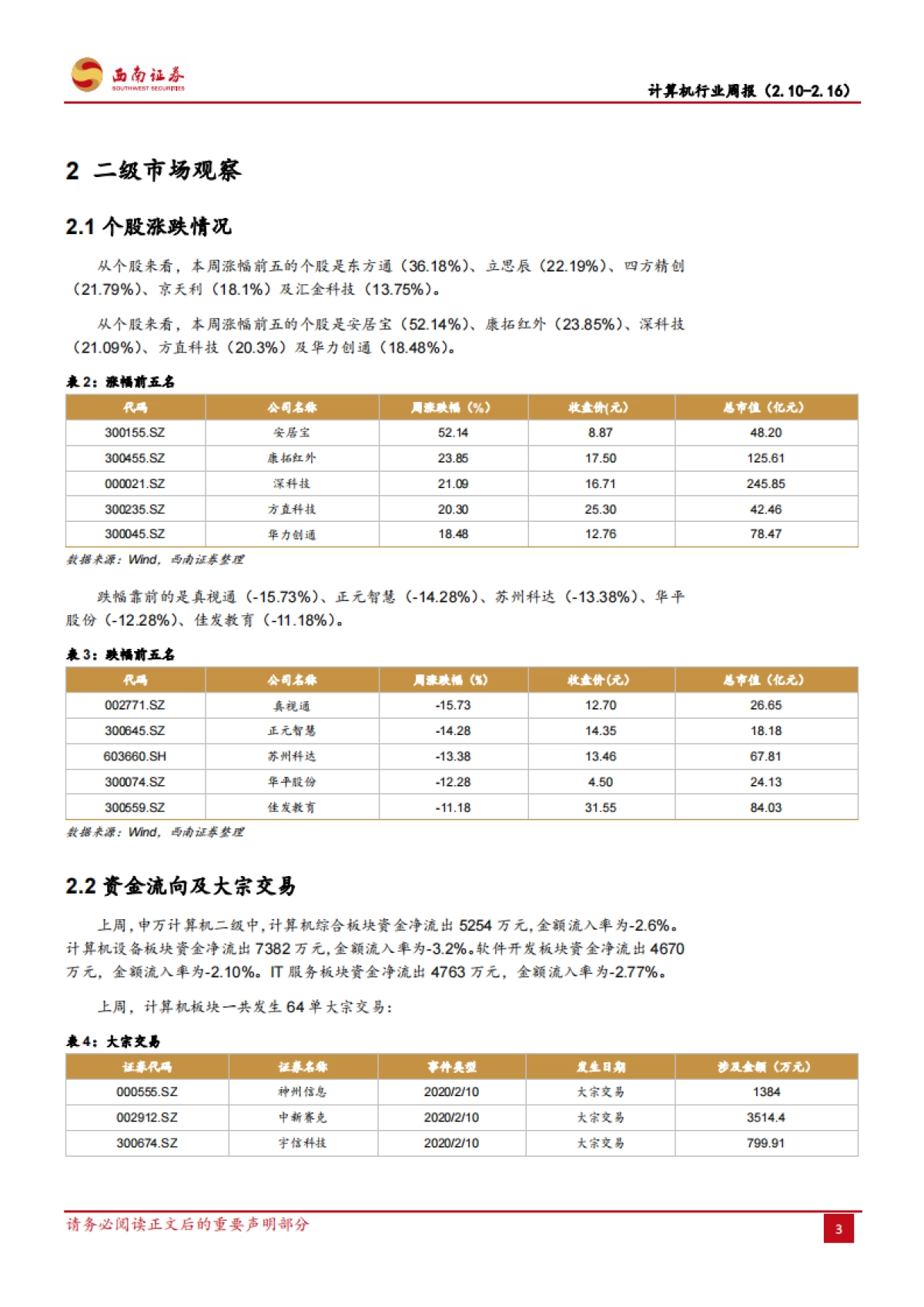 计算机行业周报：再融资新规落地，有利于改善融资环境，提振市场情绪_第6页