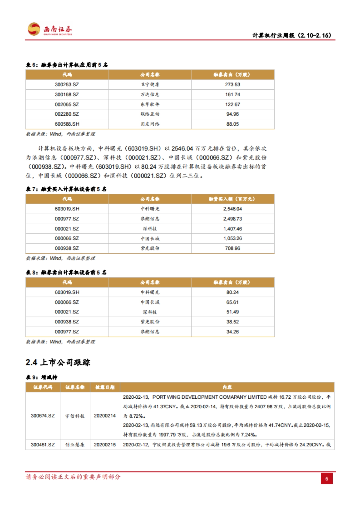 计算机行业周报：再融资新规落地，有利于改善融资环境，提振市场情绪_第9页