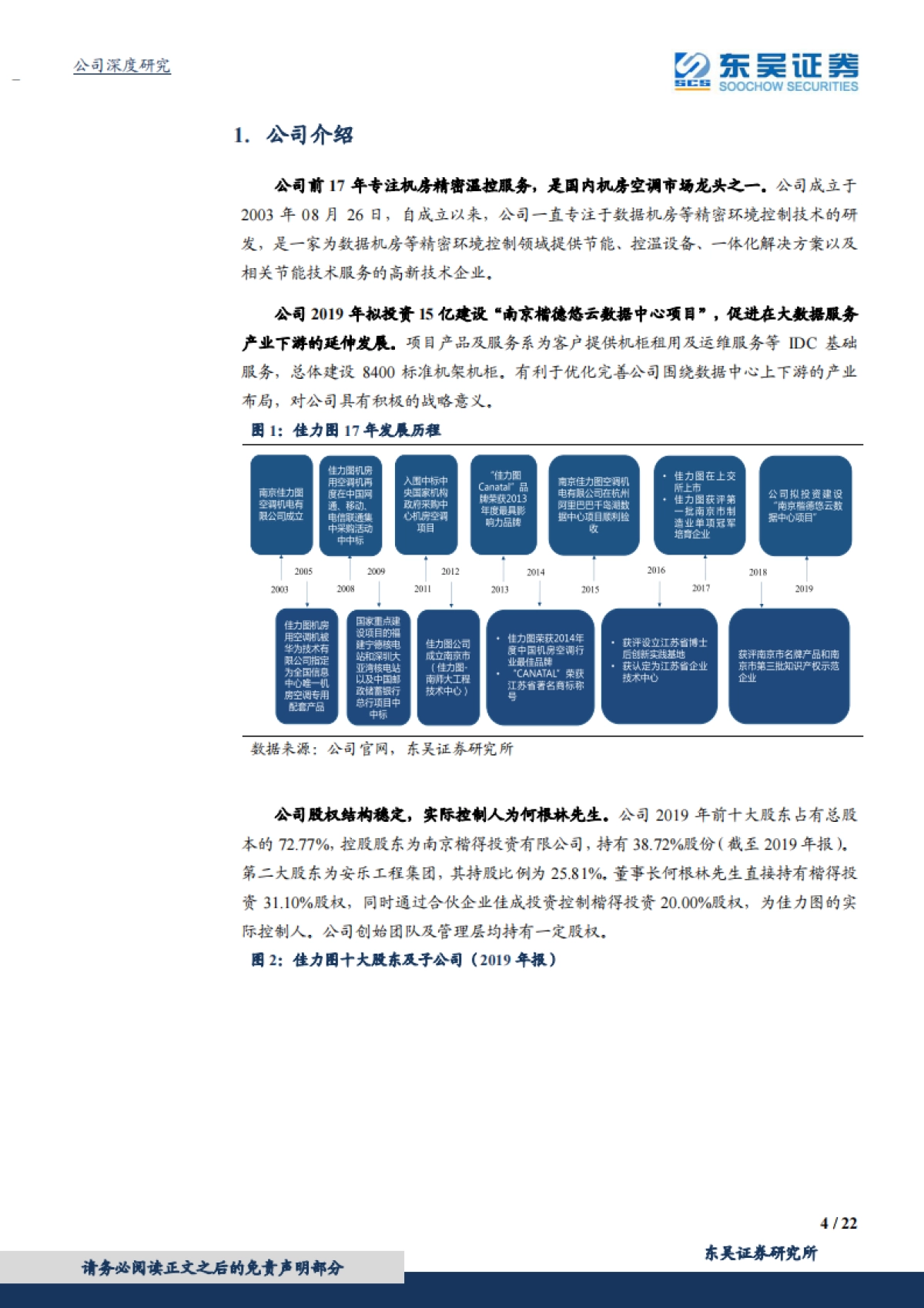 佳力图-IDC精密环境控制龙头,积极布局下游延伸,充分享受行业红利_第4页