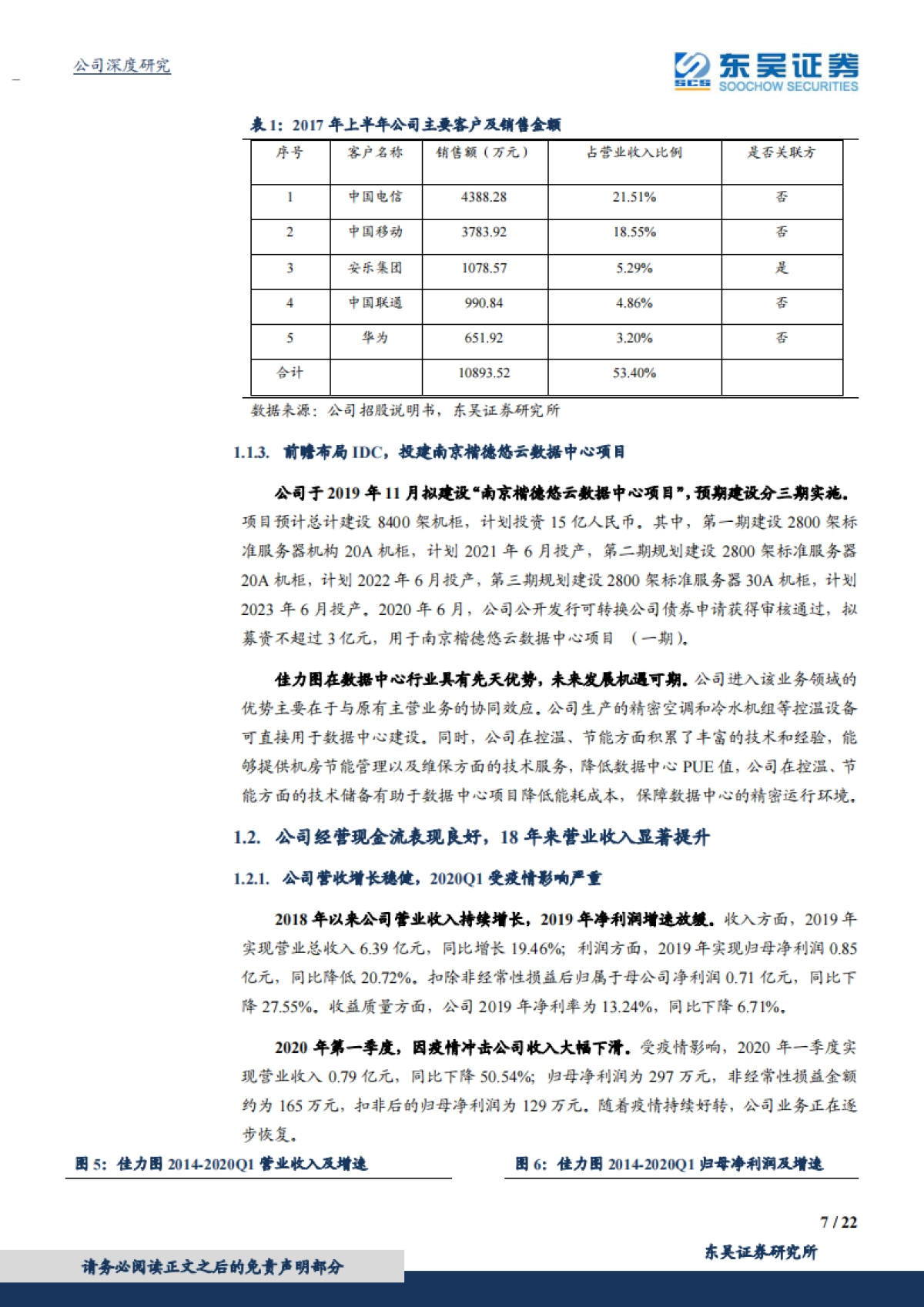 佳力图-IDC精密环境控制龙头,积极布局下游延伸,充分享受行业红利_第7页