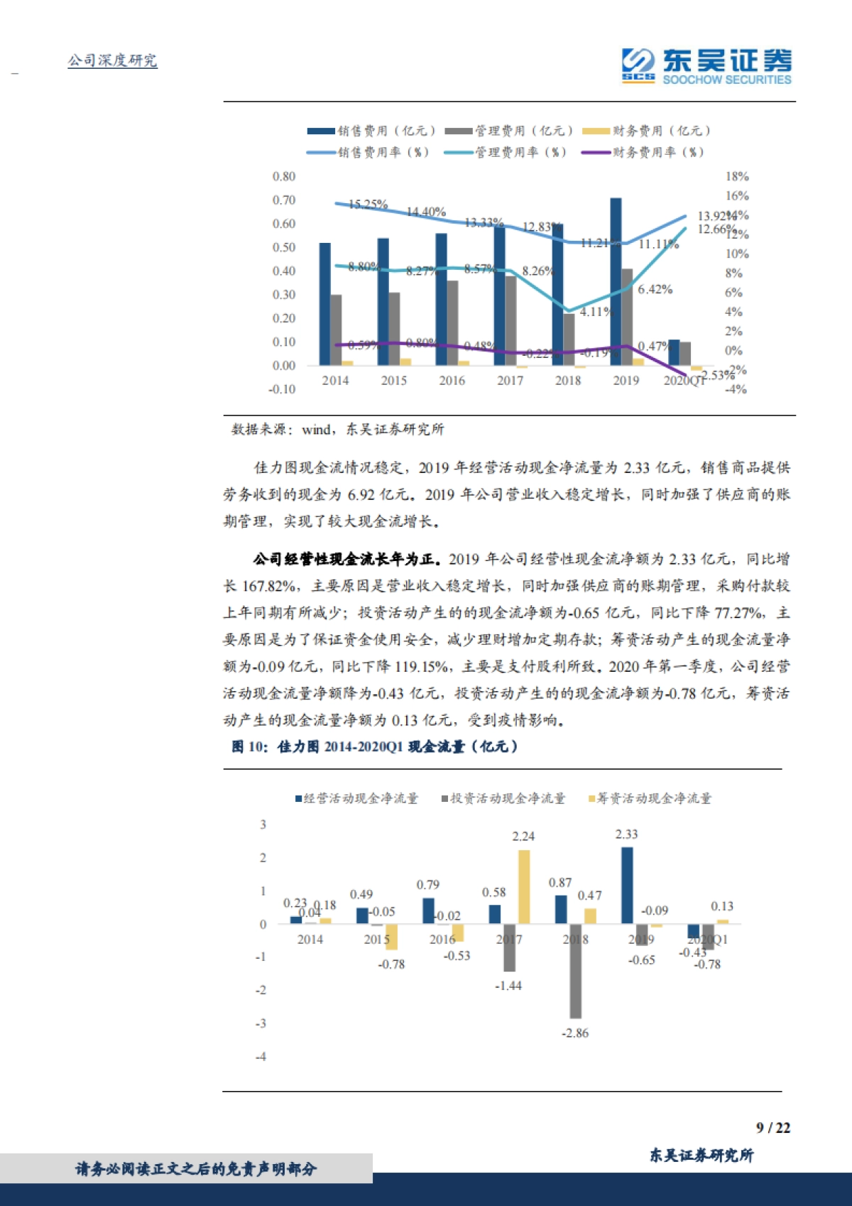 佳力图-IDC精密环境控制龙头,积极布局下游延伸,充分享受行业红利_第9页