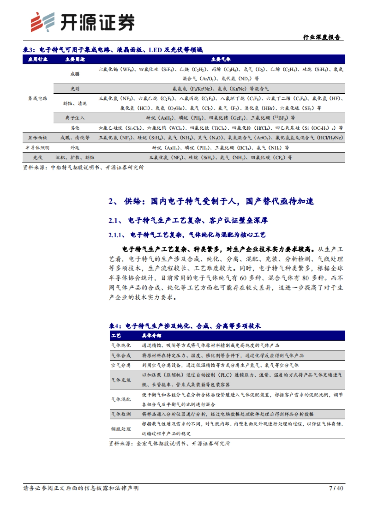 开源证券：基础化工行业深度报告-电子特气迎风起-国产替代正当时_第7页