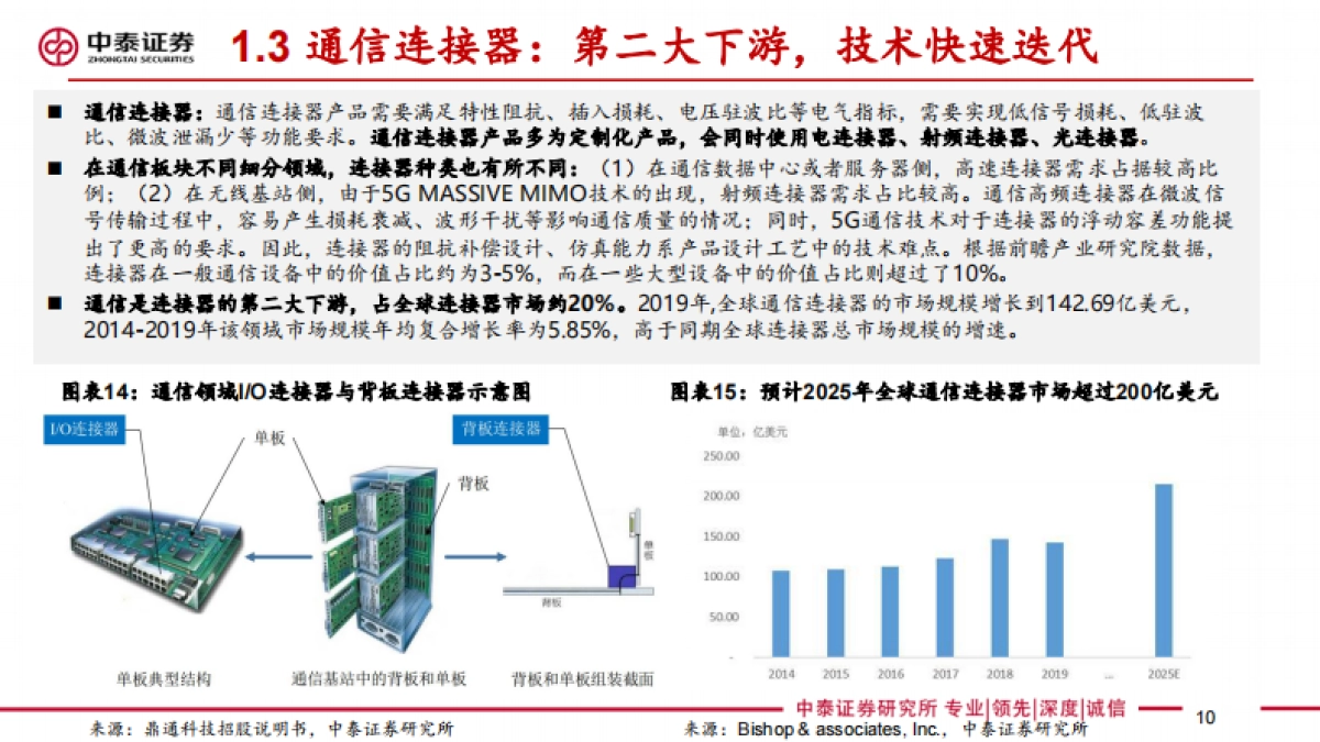 连接器行业报告：新能源汽车推动连接器成长，有望打开国产替代广阔空间-中泰证券-34页_第10页