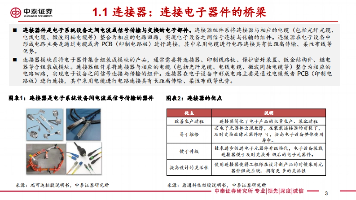 连接器行业报告：新能源汽车推动连接器成长，有望打开国产替代广阔空间-中泰证券-34页_第3页