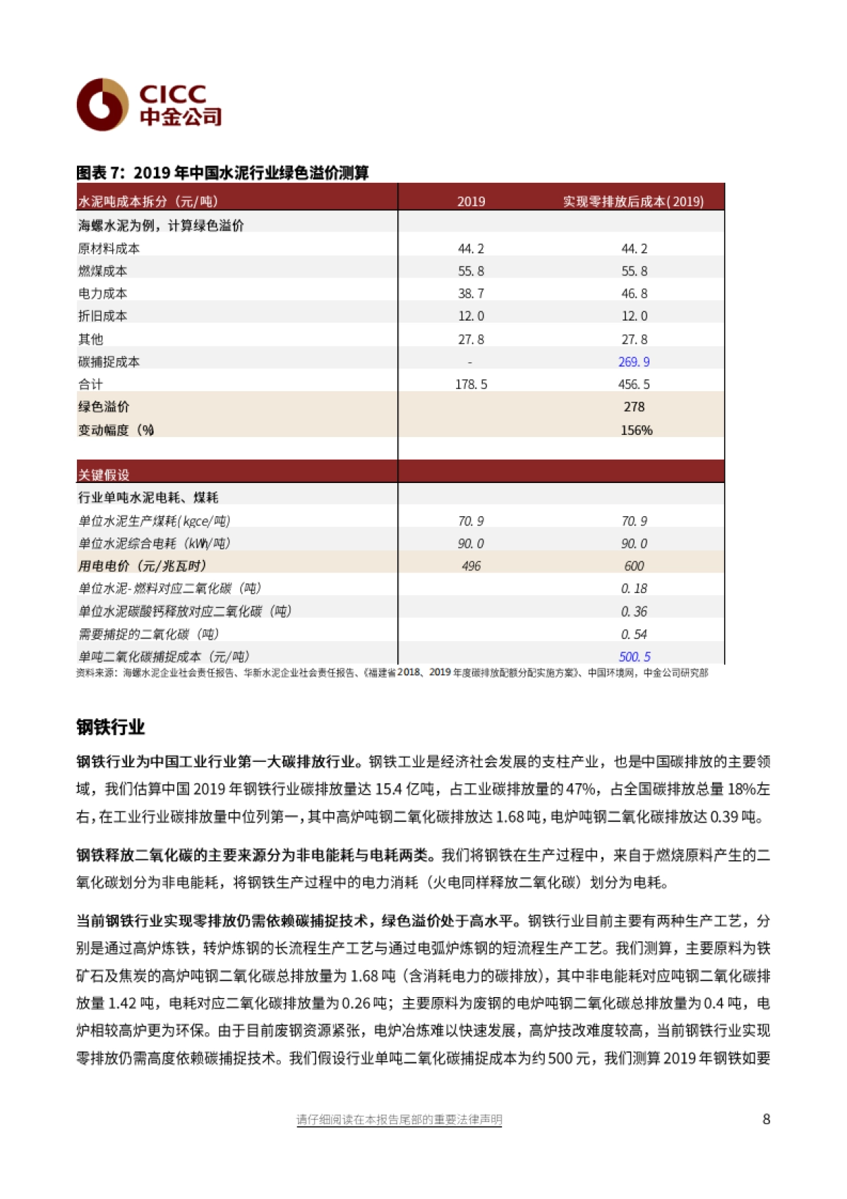 能源行业绿色制造：从绿色溢价看碳减排路径-中金公司-_第8页