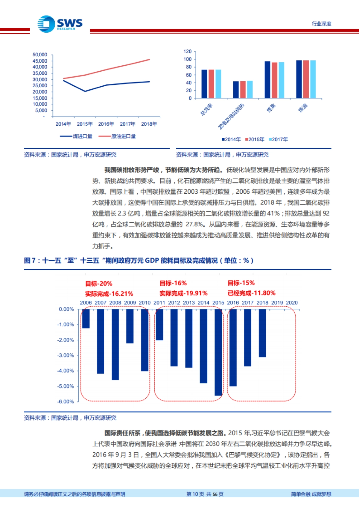 氢能源行业深度报告：氢能源时代有望开启，下一个万亿级市场-申万宏源-56页_第10页