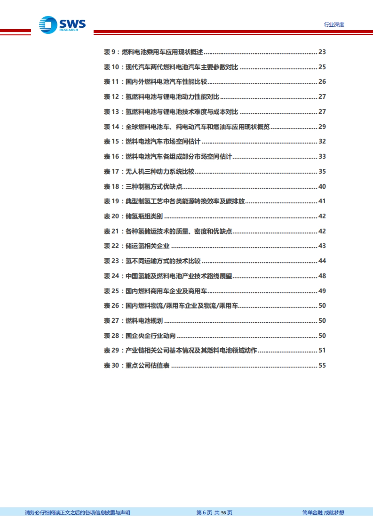氢能源行业深度报告：氢能源时代有望开启，下一个万亿级市场-申万宏源-56页_第6页
