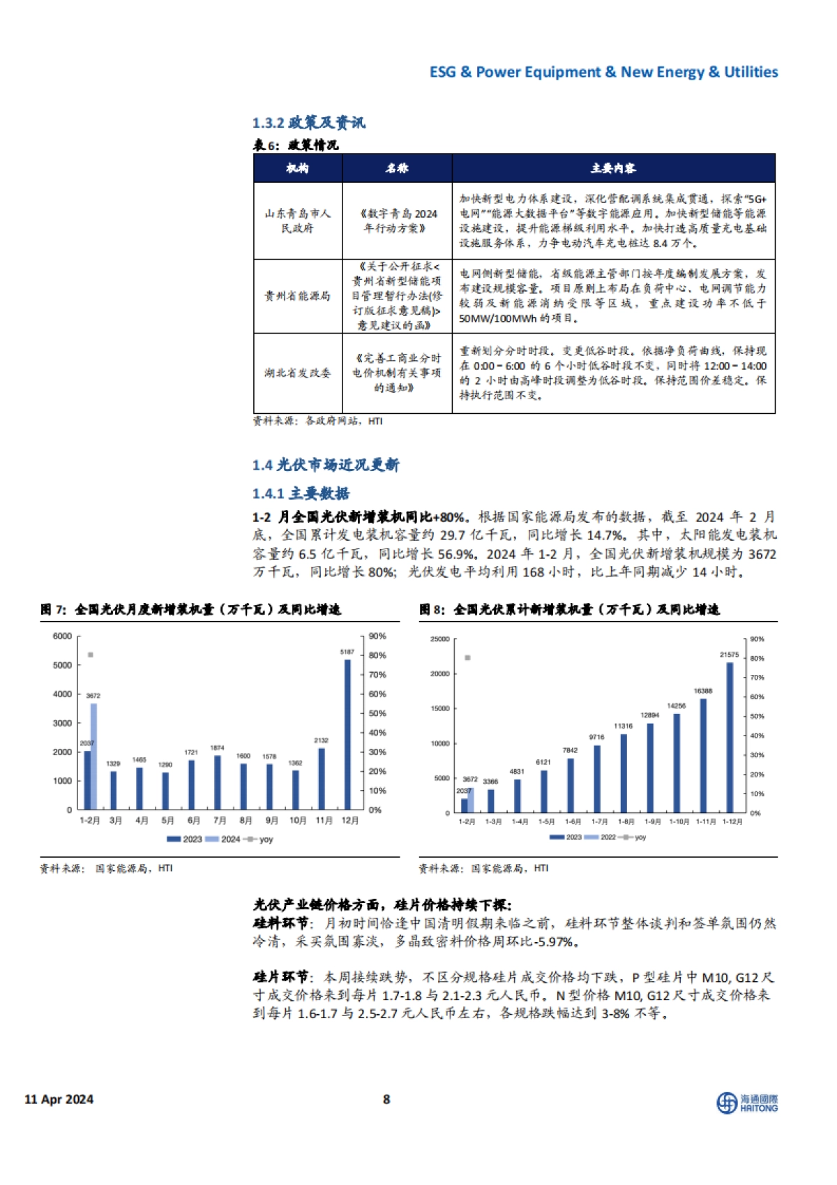 全球能源行业与ESG:美国电力需求高增,中国电网投资维持高景气度_第8页