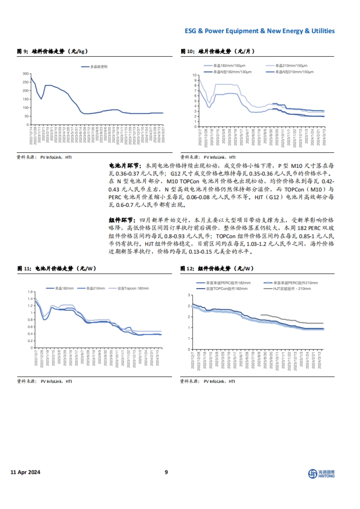 全球能源行业与ESG:美国电力需求高增,中国电网投资维持高景气度_第9页