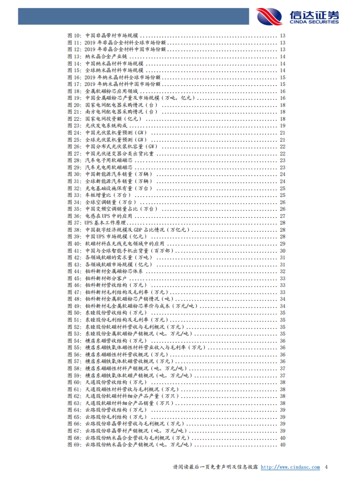 软磁行业专题报告：新能源加速扩大软磁市场规模_第4页