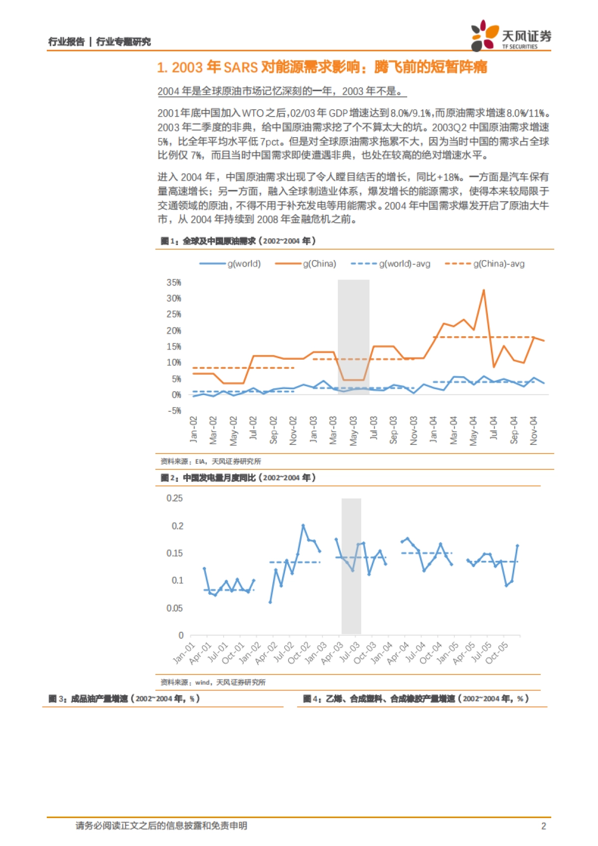 石油化工行业专题研究：回顾：2003非典前后的石油石化市场_第2页
