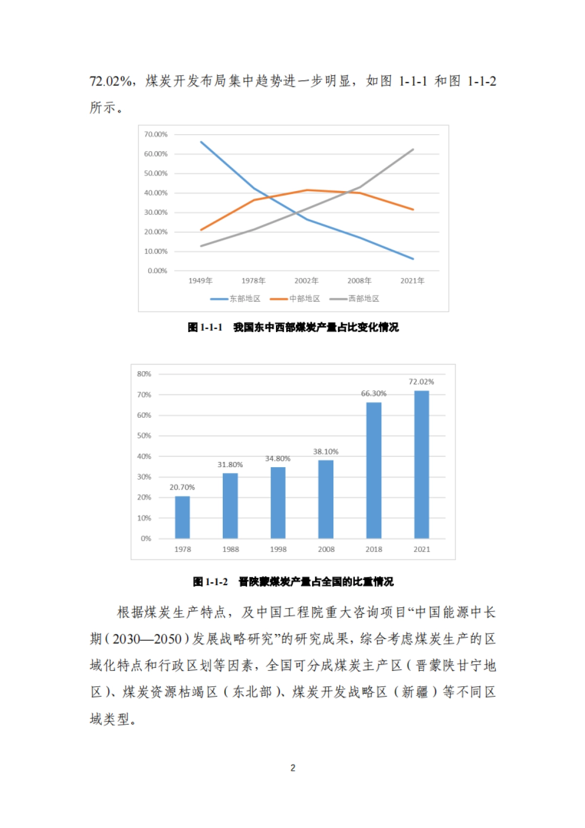 双碳目标下煤炭行业转型发展研究-73页_第9页