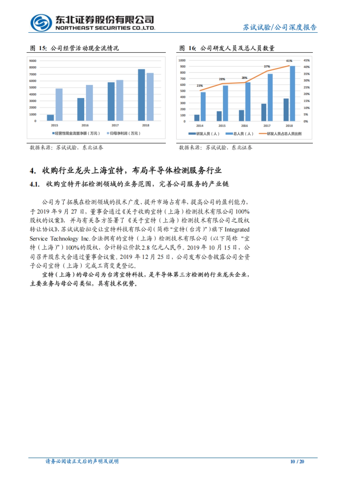 苏试试验公司深度研究-环境与可靠性试验领导者，收购宜特进军半导体检测服务行业_第10页
