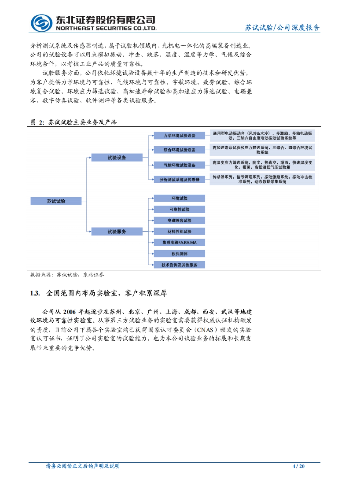 苏试试验公司深度研究-环境与可靠性试验领导者，收购宜特进军半导体检测服务行业_第4页