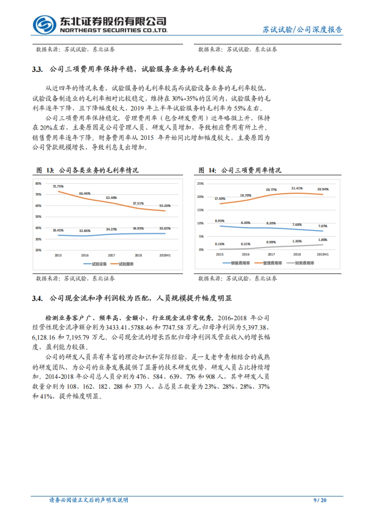 苏试试验公司深度研究-环境与可靠性试验领导者，收购宜特进军半导体检测服务行业_第9页