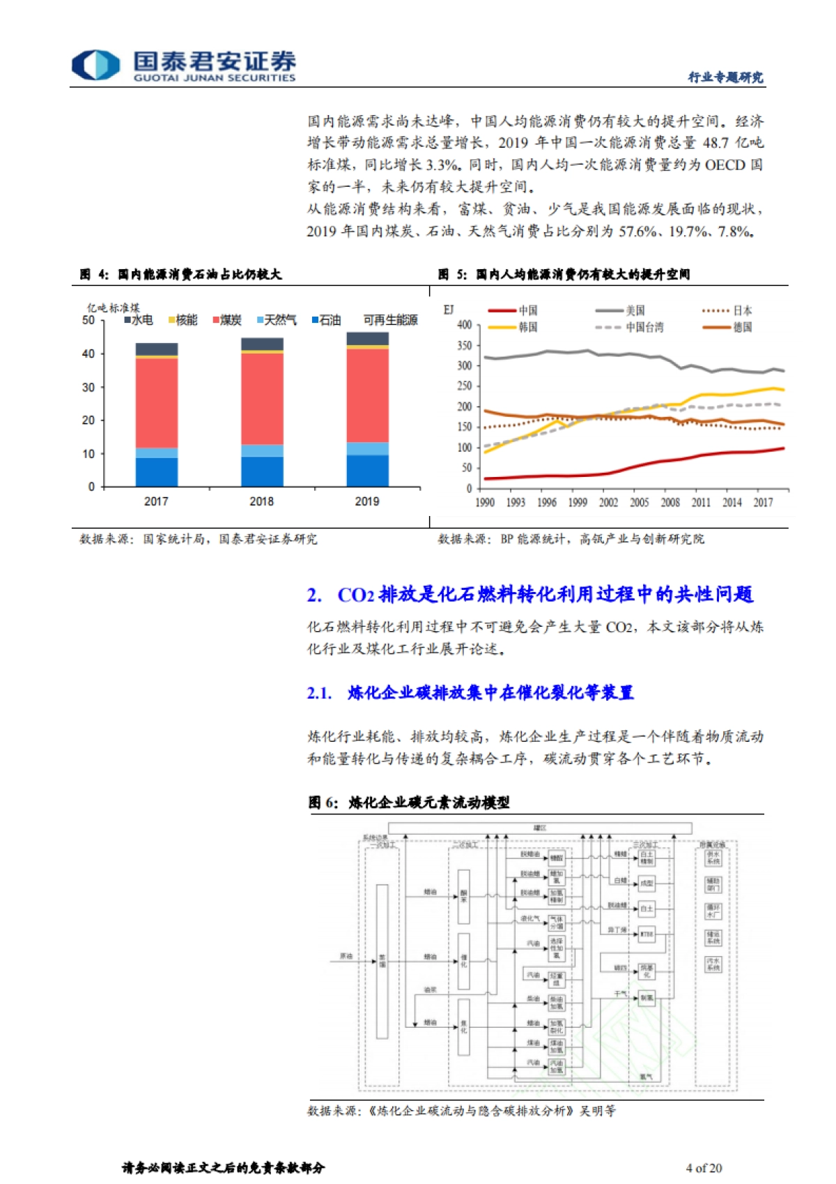 碳中和对石化行业影响专题研究-国泰君安-20页_第4页