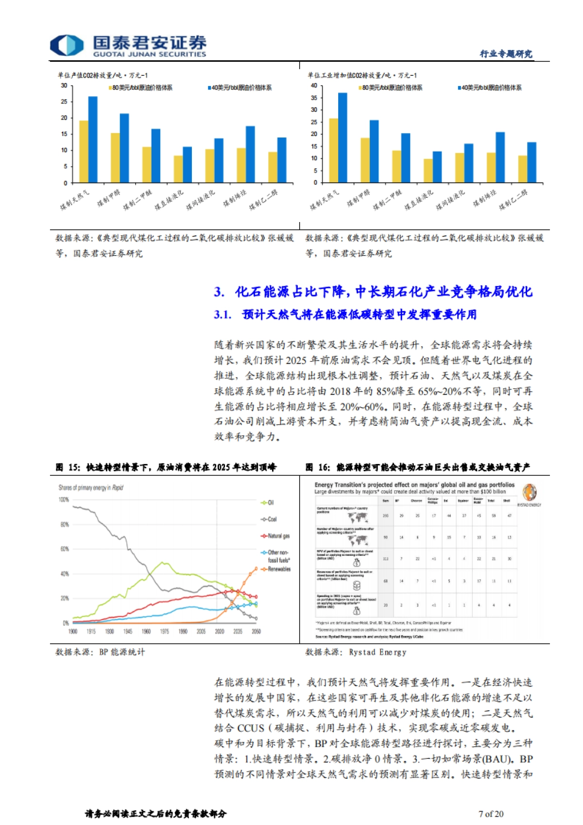 碳中和对石化行业影响专题研究-国泰君安-20页_第7页