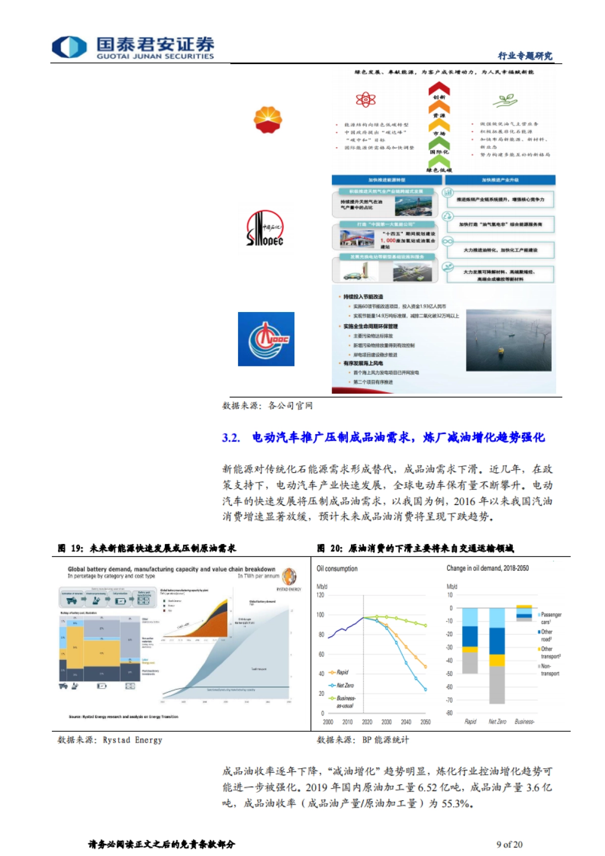 碳中和对石化行业影响专题研究-国泰君安-20页_第9页