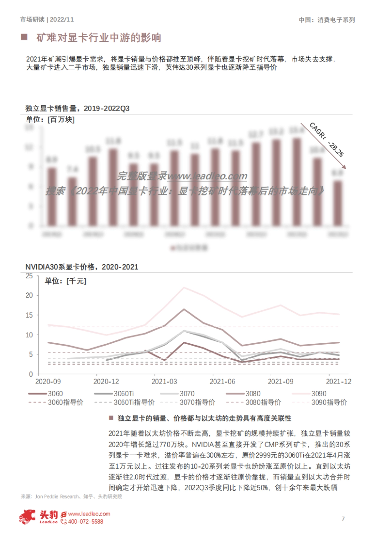 头豹：2022年中国显卡行业-显卡挖矿时代落幕后的市场走向（摘要版）_第7页