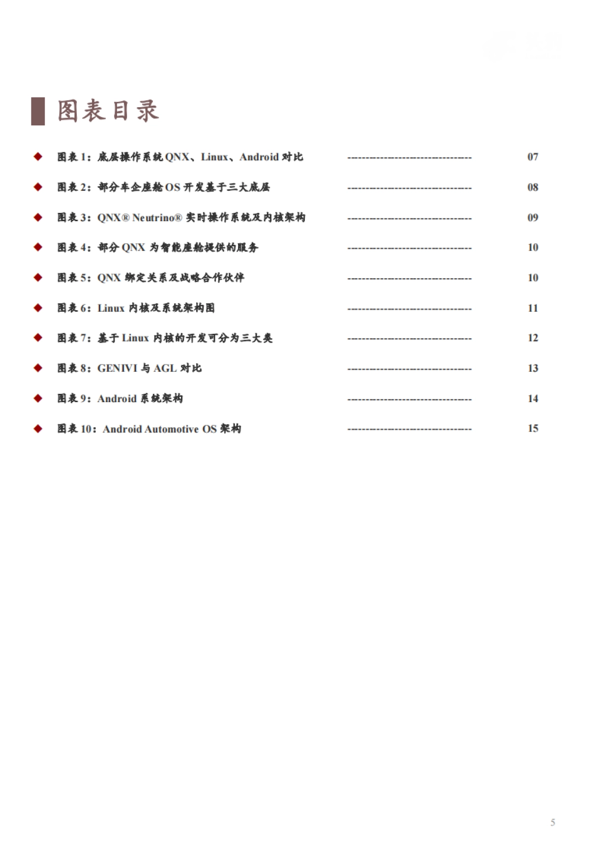 头豹：2022年中国新能源汽车行业系列研究-车载OS博弈-“兵家必争”-底层篇_第5页