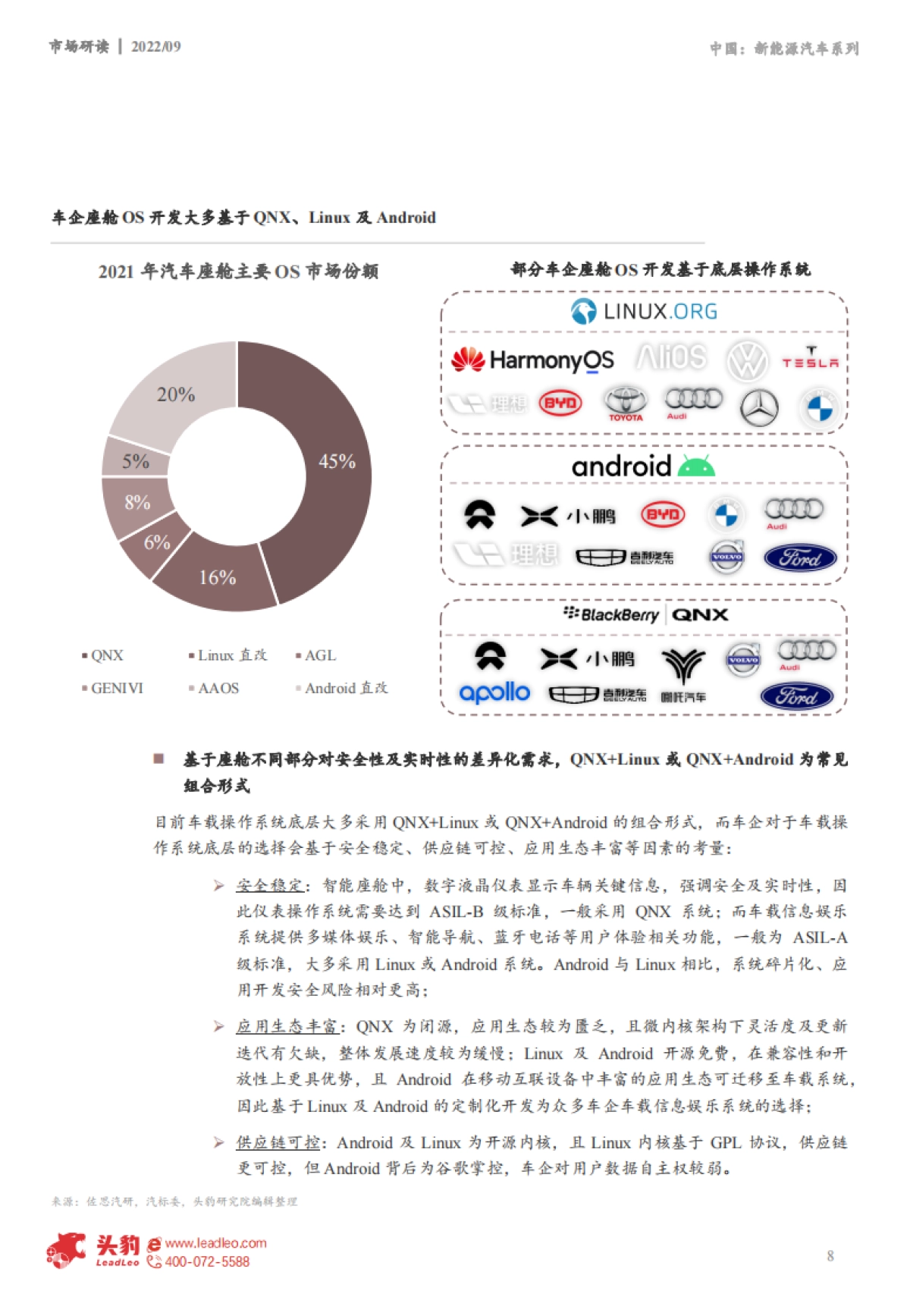 头豹：2022年中国新能源汽车行业系列研究-车载OS博弈-“兵家必争”-底层篇_第8页