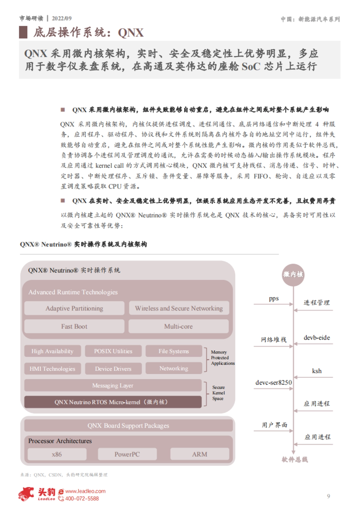 头豹：2022年中国新能源汽车行业系列研究-车载OS博弈-“兵家必争”-底层篇_第9页