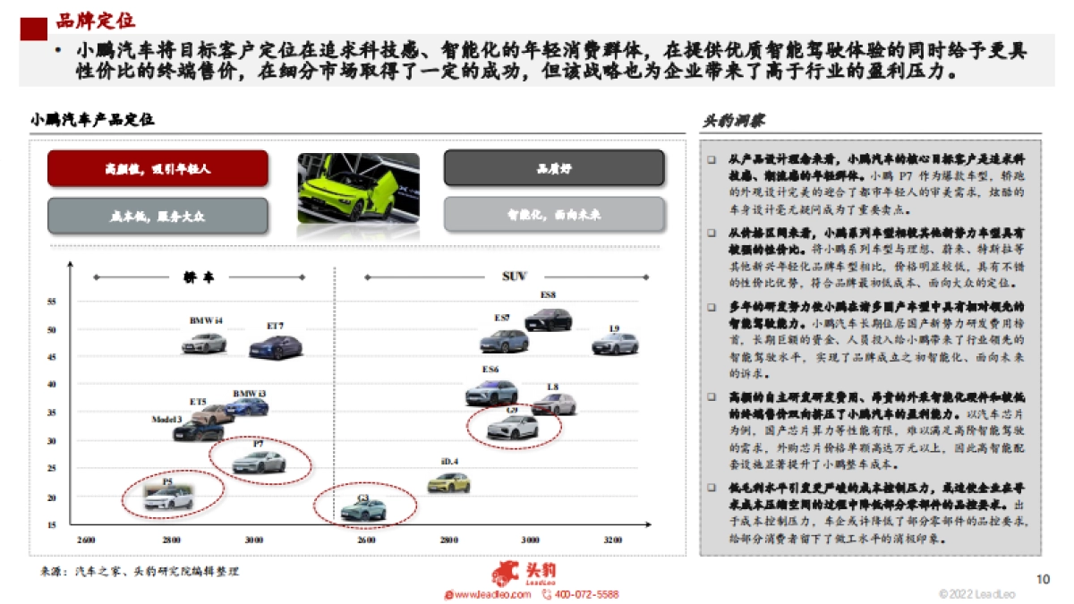 头豹：2022年中国新能源汽车行业系列研究-主机厂分析之小鹏篇（上）-基础实力分析之公司发展历程与电动化积累_第10页