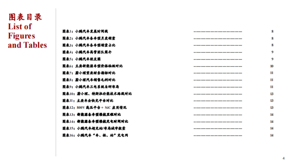 头豹：2022年中国新能源汽车行业系列研究-主机厂分析之小鹏篇（上）-基础实力分析之公司发展历程与电动化积累_第4页