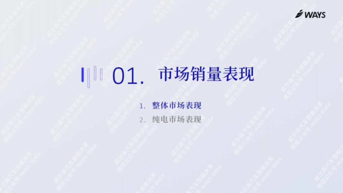 威尔森：2023年4月份新能源汽车行业月报_第3页