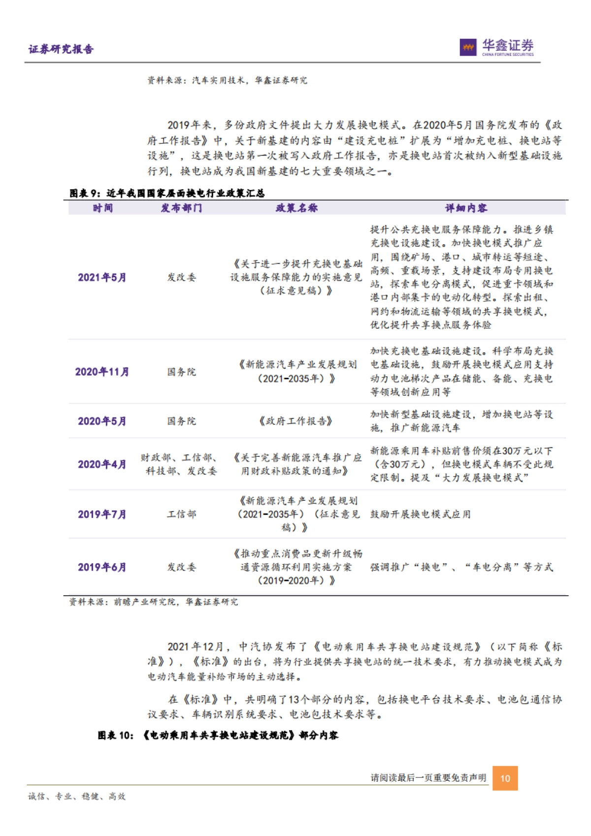 新能源车换电行业专题报告:方兴未艾,迎发展佳期-华鑫证券-43页_第10页