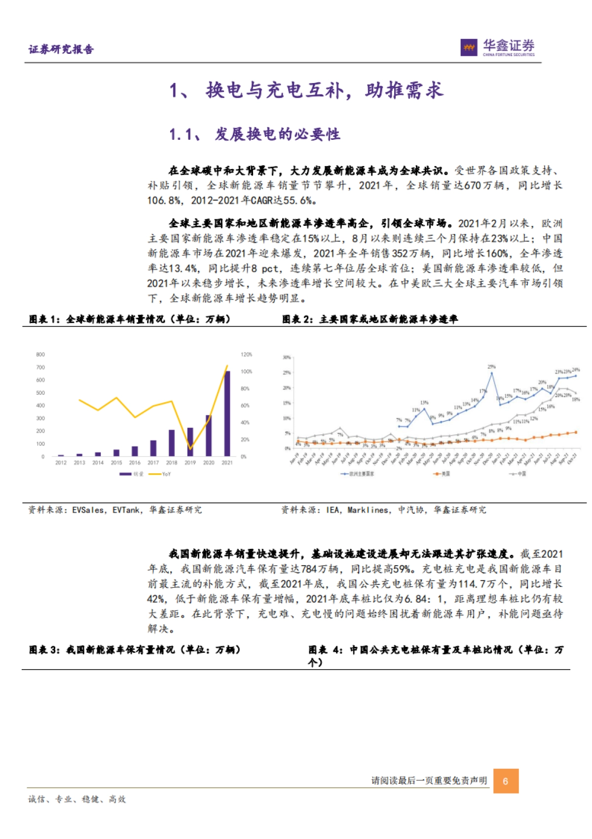 新能源车换电行业专题报告:方兴未艾,迎发展佳期-华鑫证券-43页_第6页