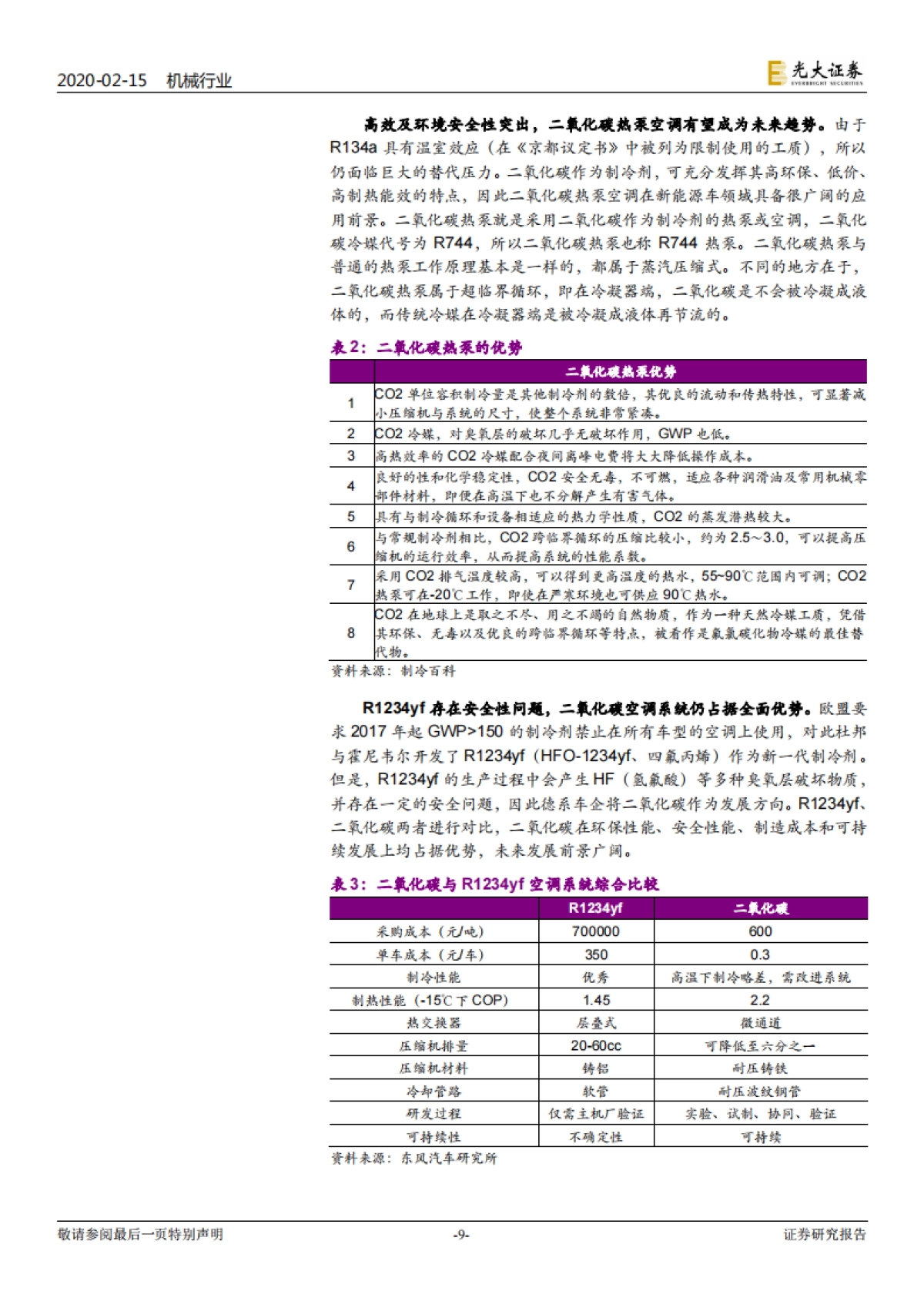 新能源汽车热泵空调行业深度报告：热泵空调技术快速发展，电动化重塑市场格局_第9页