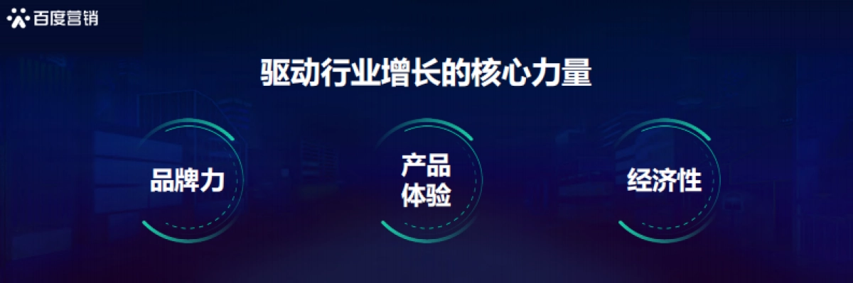 新能源汽车行业洞察-百度营销研究院-29页_第9页