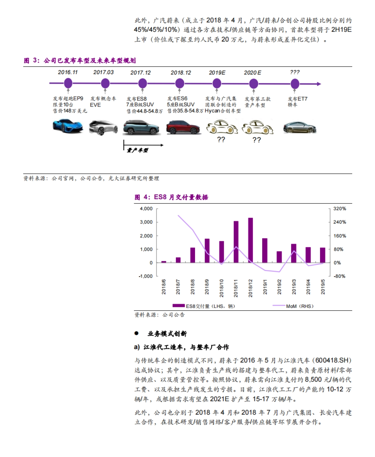 新能源汽车行业品牌企业蔚来调研分析报告2019版_第6页