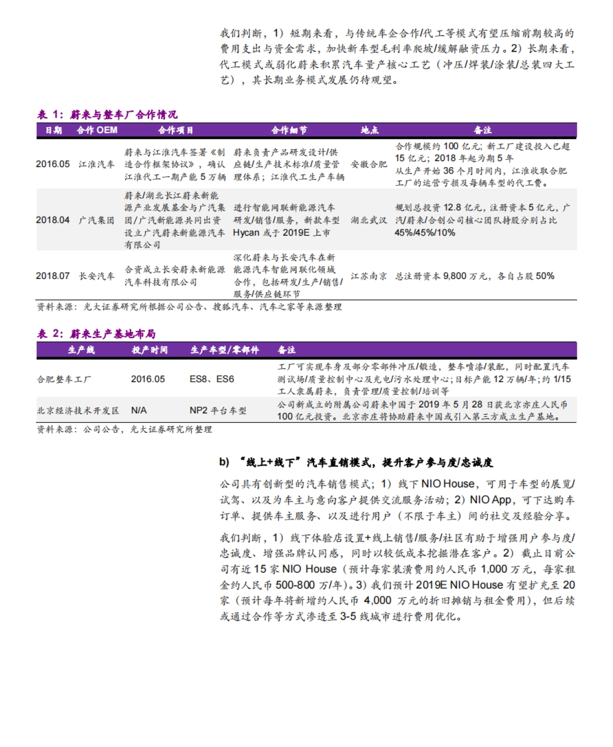 新能源汽车行业品牌企业蔚来调研分析报告2019版_第7页