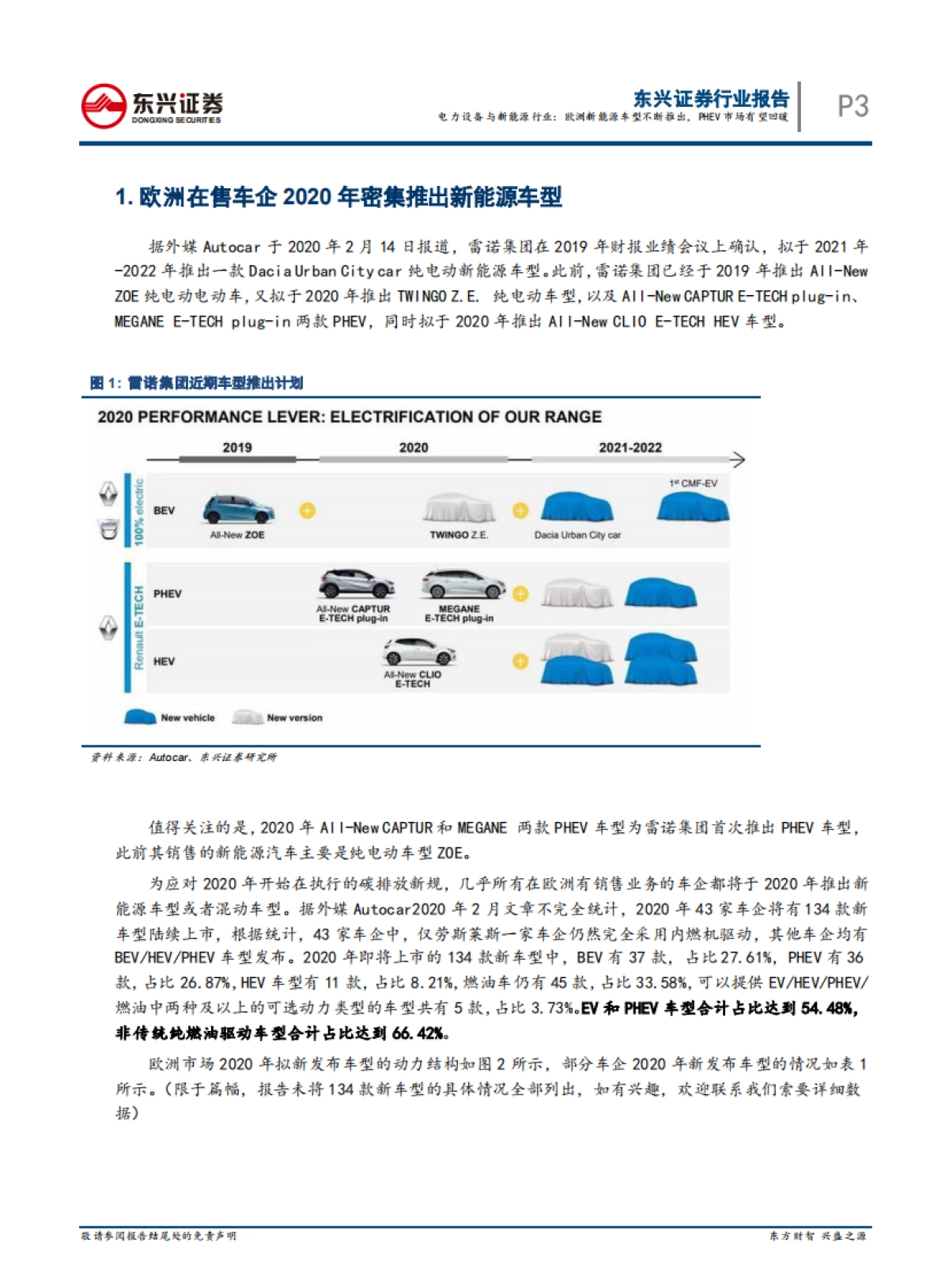 新能源汽车行业系列报告5：欧洲新能源车型不断推出，PHEV市场有望回暖_第3页