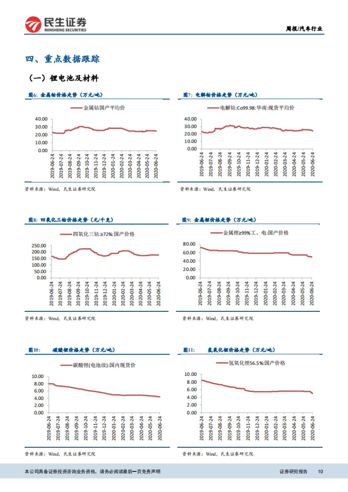新能源汽车行业周报:受疫情影响,2020年欧洲汽车销量或下滑25%_第10页